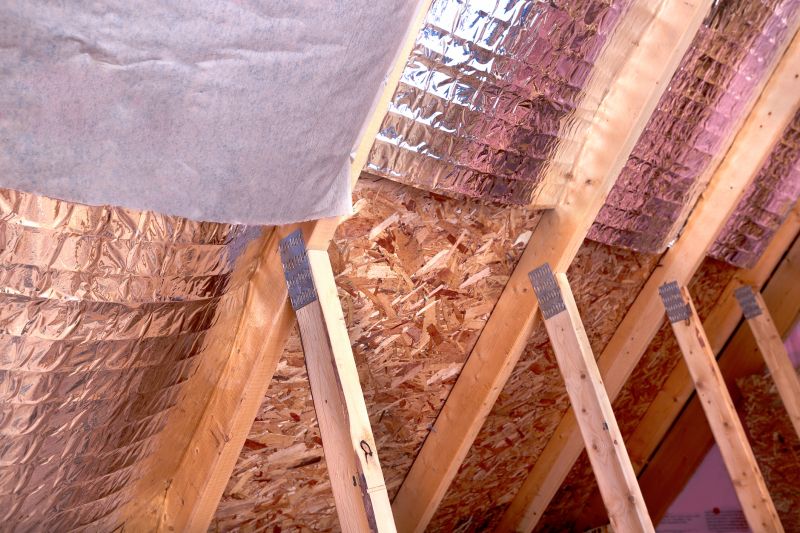 Reflective Insulation Installation